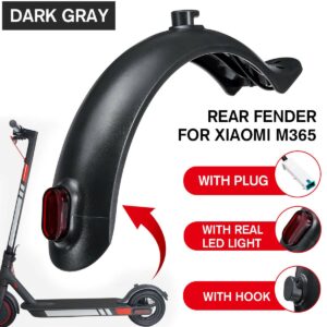 Garde boue Xiaomi M365/pro
